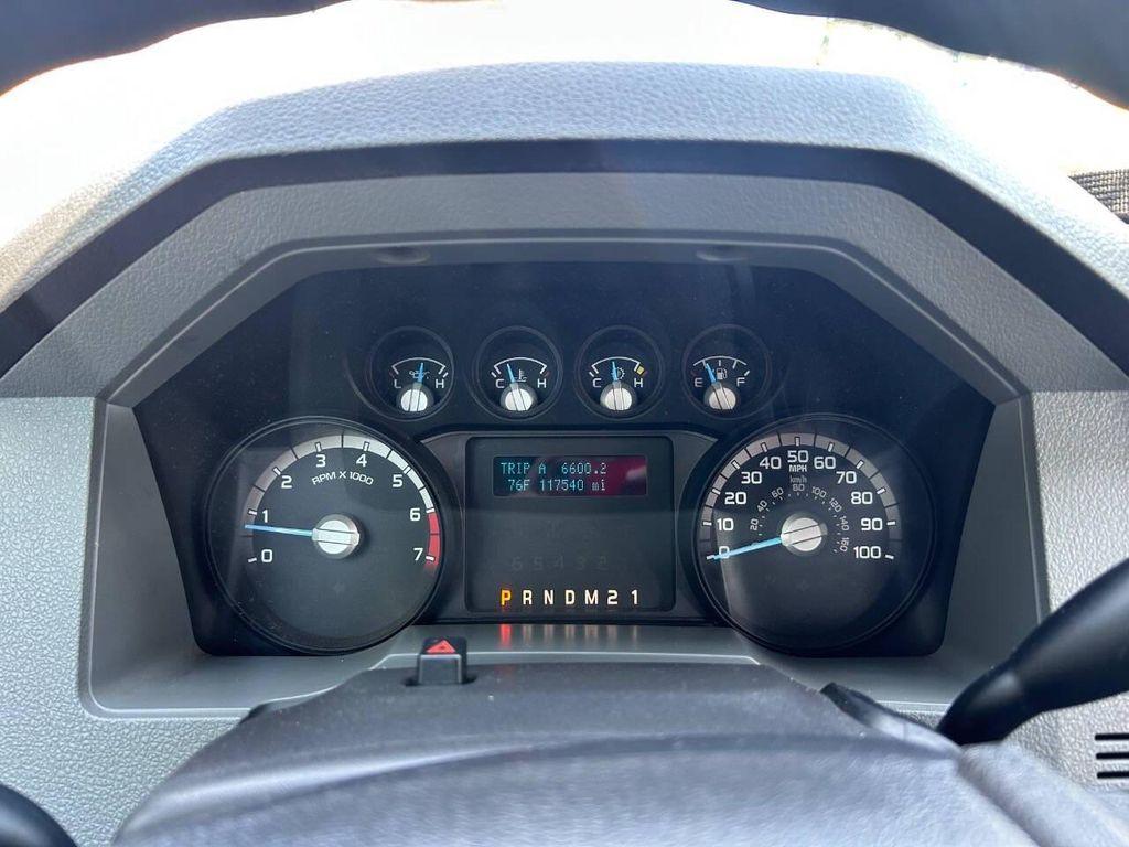 used 2015 Ford F-250 car, priced at $24,000