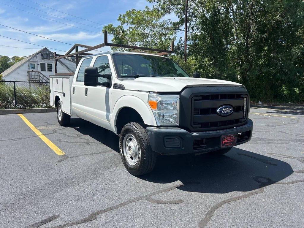 used 2015 Ford F-250 car, priced at $24,000