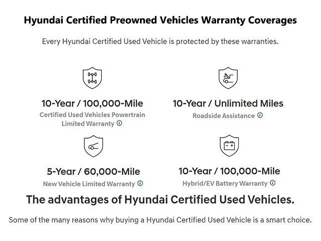 used 2023 Hyundai Santa Fe car, priced at $32,598