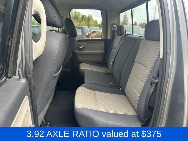 used 2010 Dodge Ram 1500 car, priced at $11,000