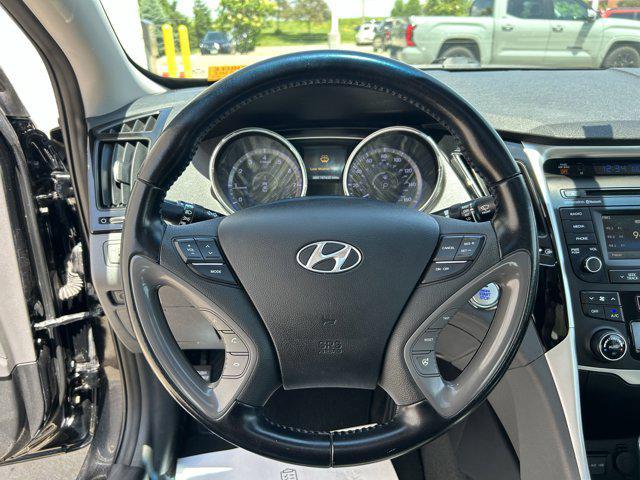 used 2014 Hyundai Sonata car, priced at $8,171