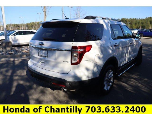 used 2015 Ford Explorer car, priced at $12,221