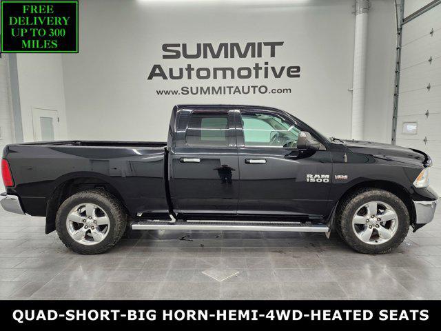 used 2015 Ram 1500 car