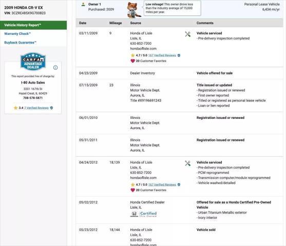 used 2009 Honda CR-V car, priced at $8,999