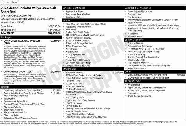 used 2024 Jeep Gladiator car, priced at $41,200