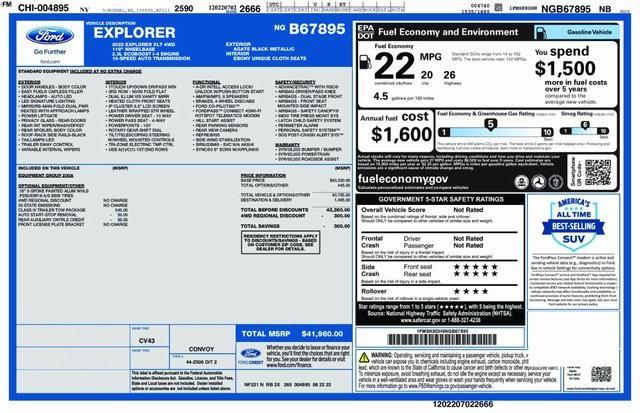 used 2022 Ford Explorer car, priced at $26,995