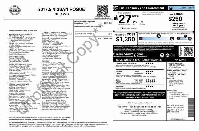 used 2017 Nissan Rogue car, priced at $10,855