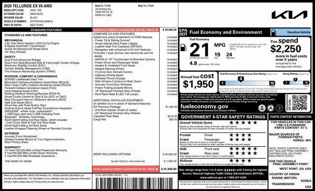 used 2020 Kia Telluride car, priced at $20,928