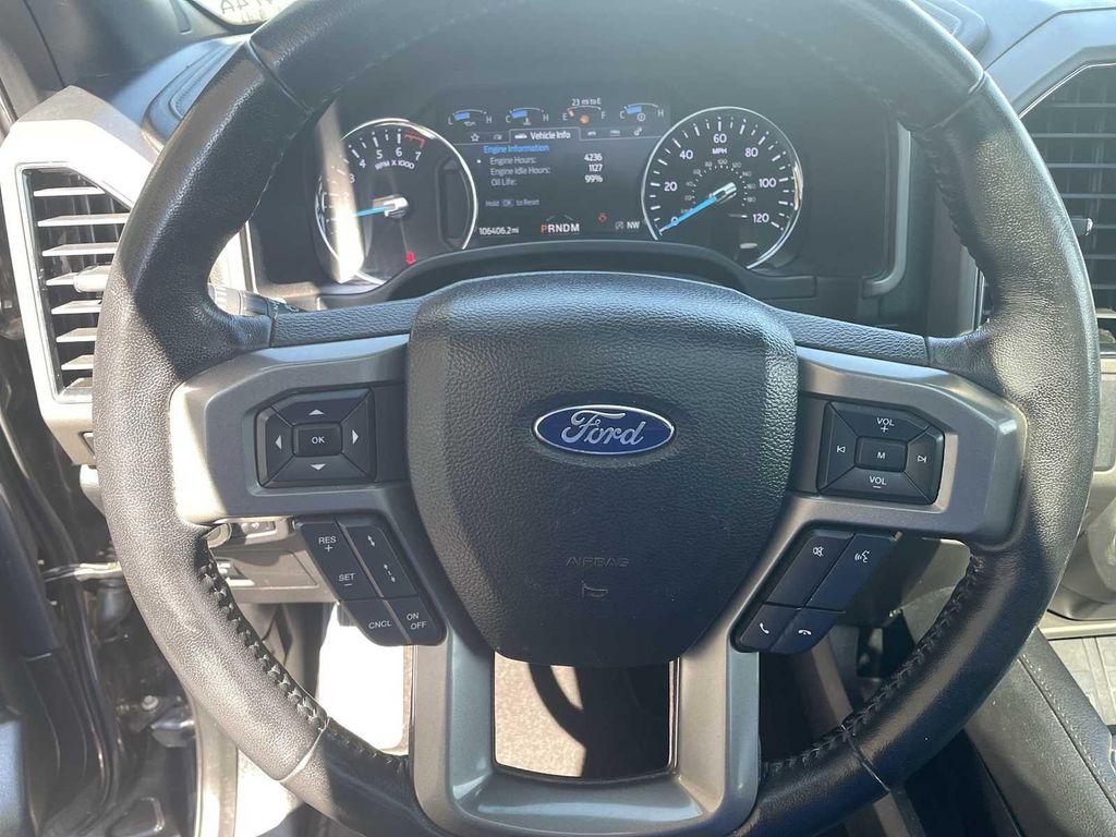 used 2021 Ford Expedition car, priced at $27,990