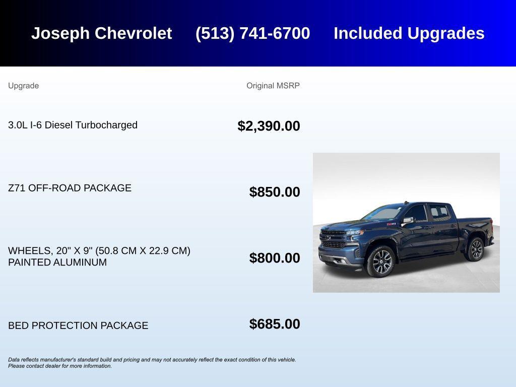 used 2021 Chevrolet Silverado 1500 car, priced at $30,500