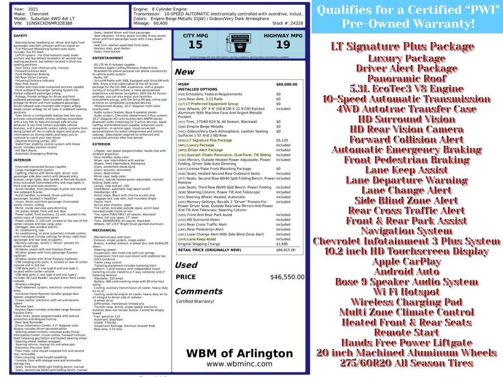 used 2021 Chevrolet Suburban car, priced at $40,995