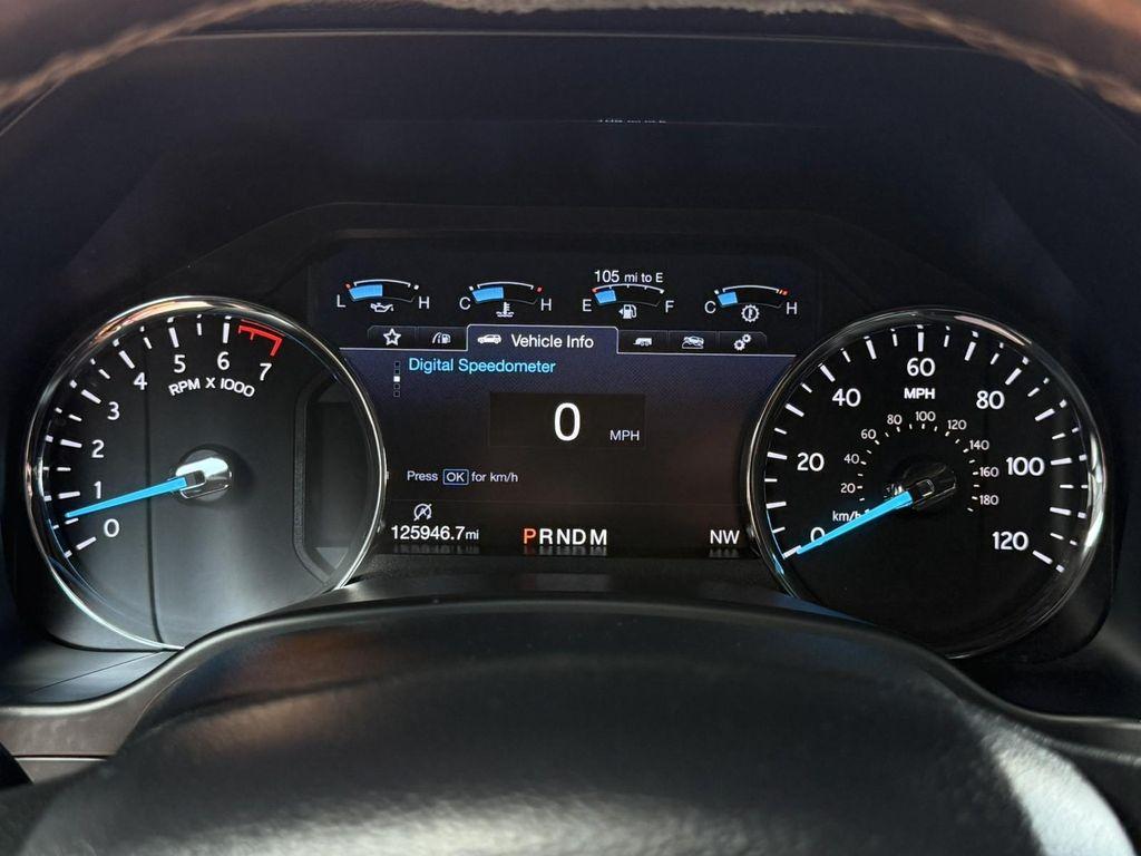 used 2019 Ford Expedition car, priced at $23,995