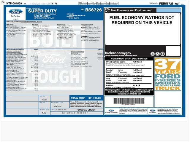 used 2015 Ford F-250 car, priced at $28,495