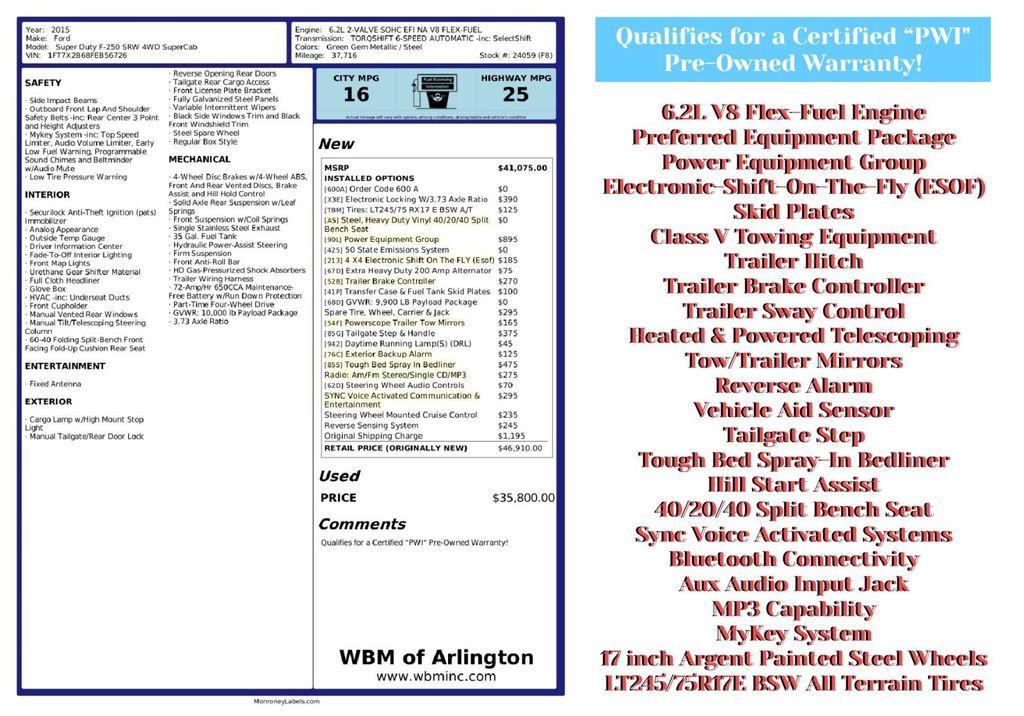 used 2015 Ford F-250 car, priced at $23,795