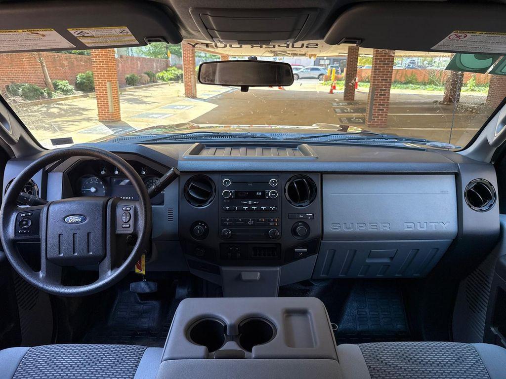 used 2015 Ford F-250 car, priced at $23,795