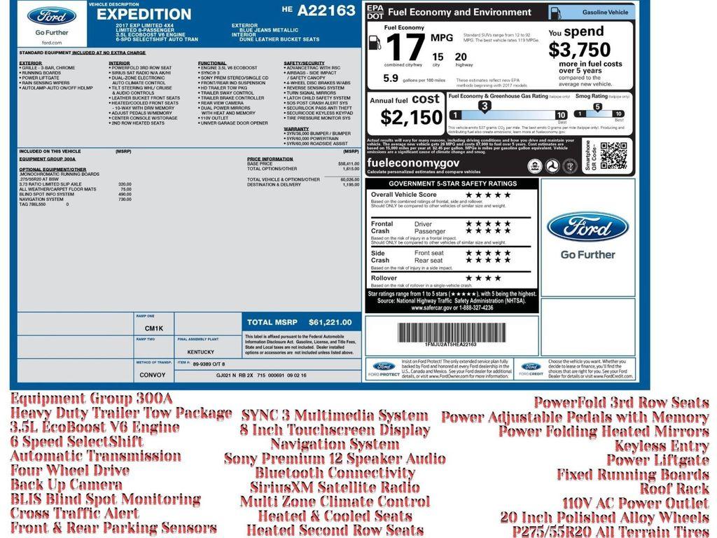 used 2017 Ford Expedition car, priced at $14,995
