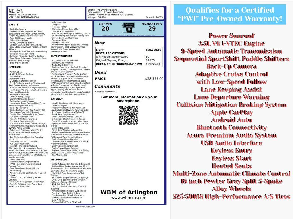 used 2020 Acura TLX car, priced at $23,495
