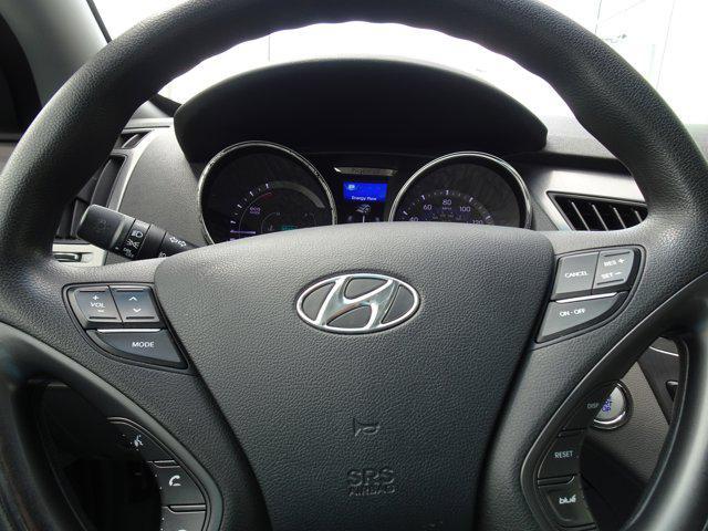 used 2014 Hyundai Sonata Hybrid car