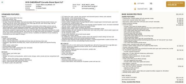 used 2018 Chevrolet Corvette car, priced at $90,000