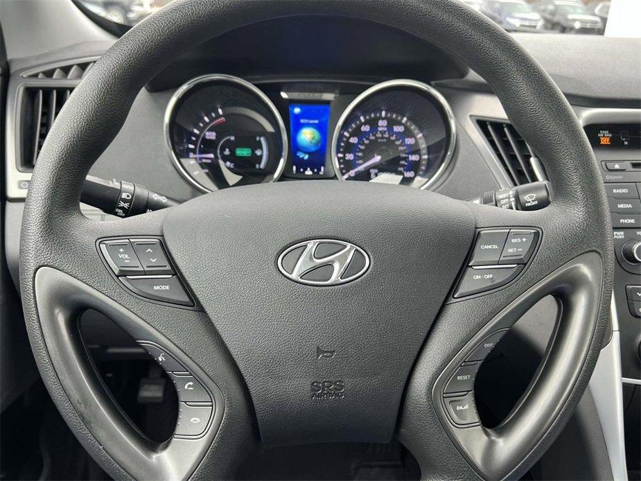 used 2014 Hyundai Sonata Hybrid car, priced at $10,992
