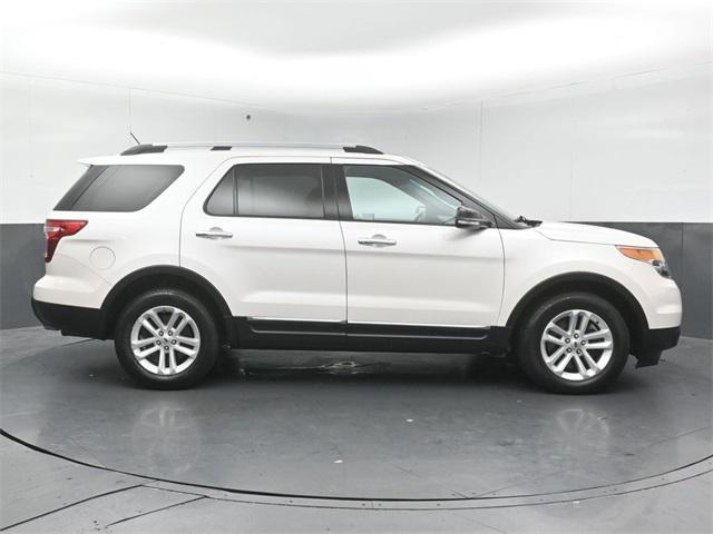 used 2015 Ford Explorer car, priced at $16,250