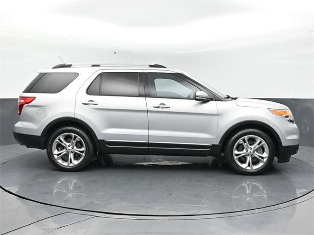 used 2015 Ford Explorer car, priced at $15,625