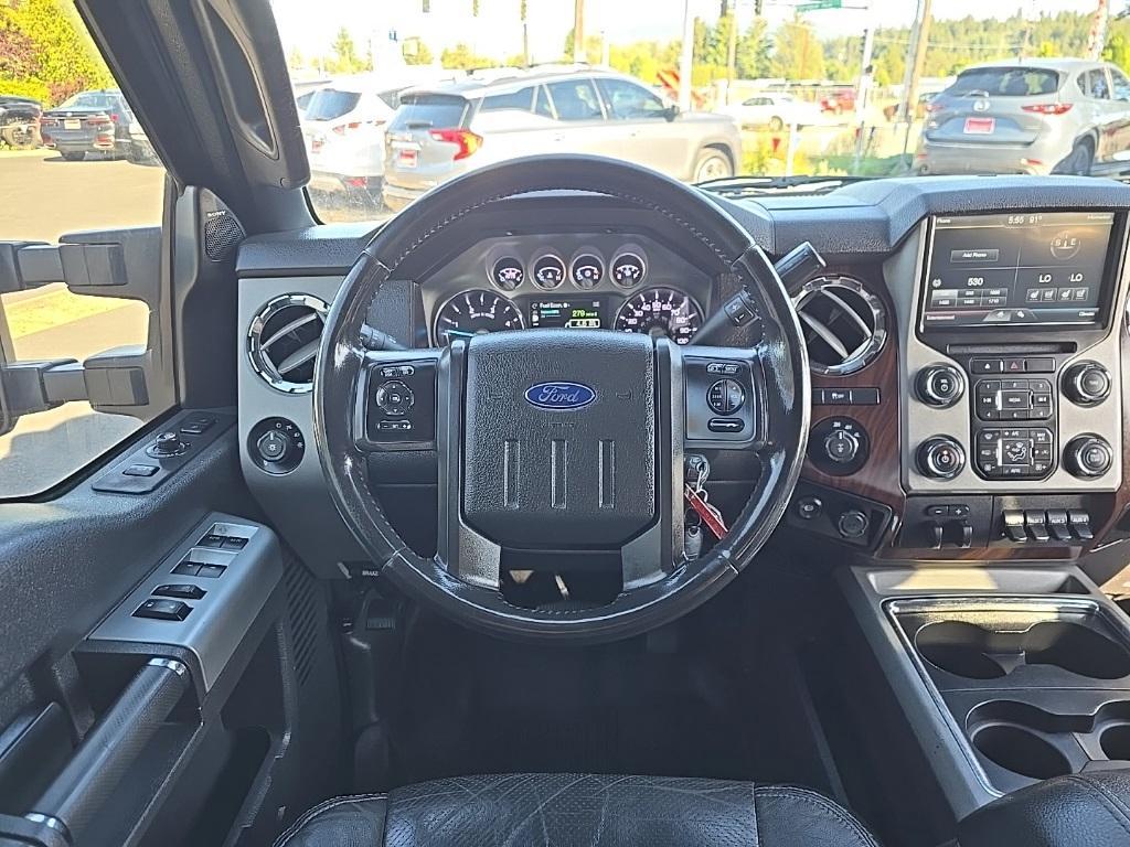 used 2015 Ford F-250 car, priced at $27,995