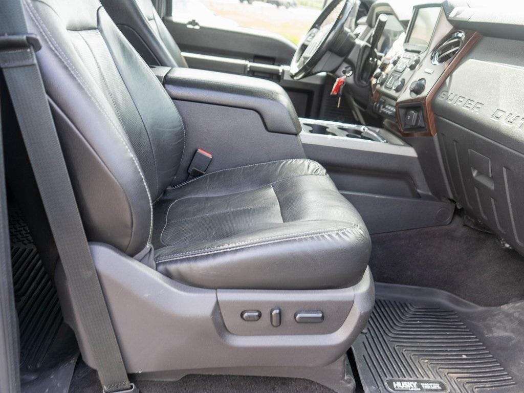 used 2015 Ford F-250 car