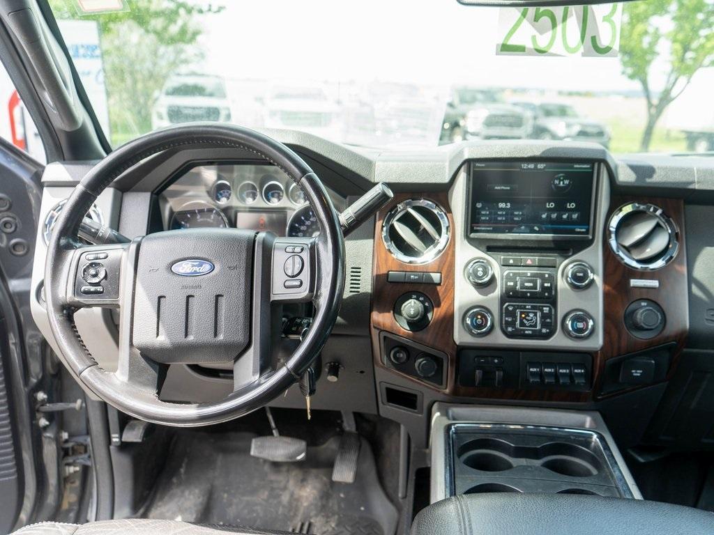 used 2015 Ford F-250 car