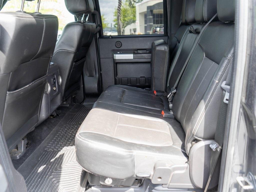 used 2015 Ford F-250 car