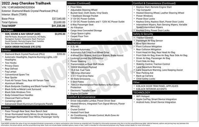 used 2022 Jeep Cherokee car, priced at $24,788