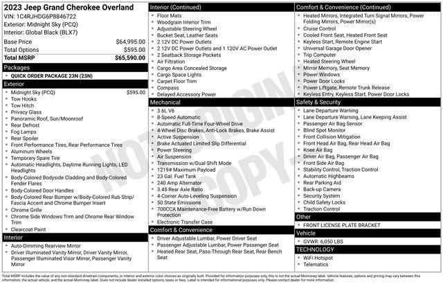 used 2023 Jeep Grand Cherokee car, priced at $38,972
