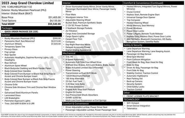 used 2023 Jeep Grand Cherokee car, priced at $32,110