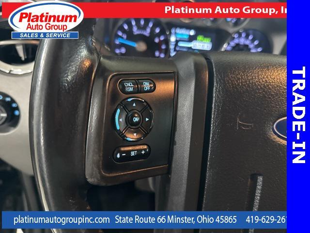 used 2016 Ford F-250 car, priced at $31,185