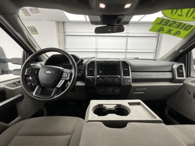 used 2020 Ford F-250 car, priced at $37,000