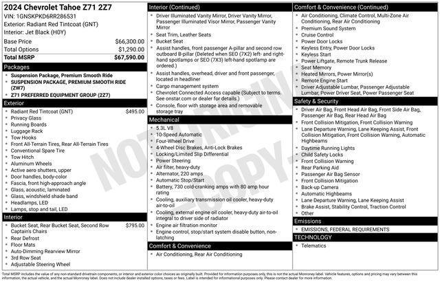 used 2024 Chevrolet Tahoe car, priced at $64,347