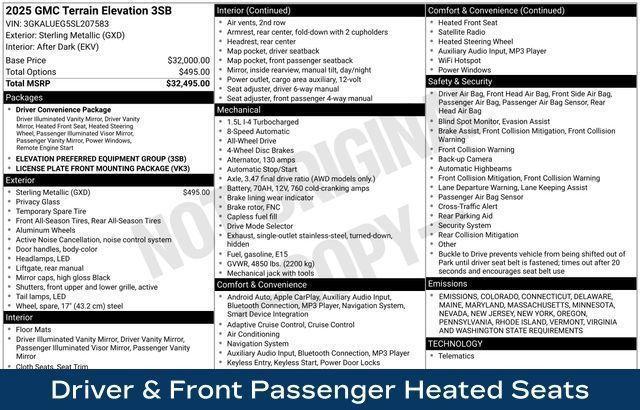 used 2025 GMC Terrain car, priced at $28,802