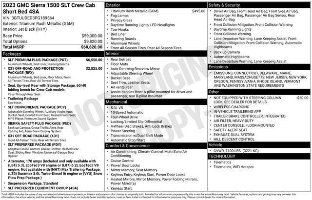 used 2023 GMC Sierra 1500 car, priced at $47,524