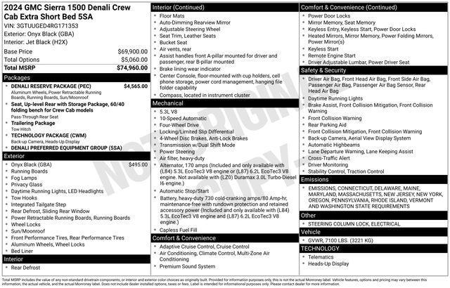 used 2024 GMC Sierra 1500 car, priced at $61,338