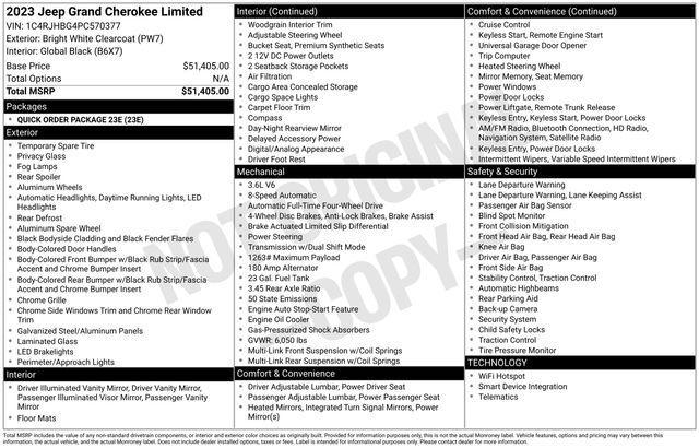 used 2023 Jeep Grand Cherokee car, priced at $34,334