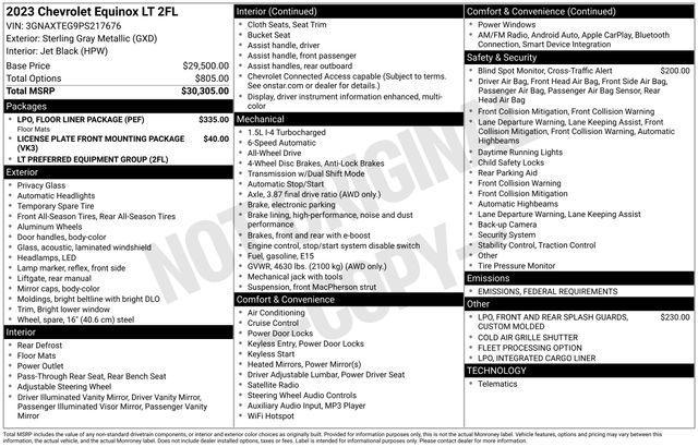 used 2023 Chevrolet Equinox car, priced at $20,858