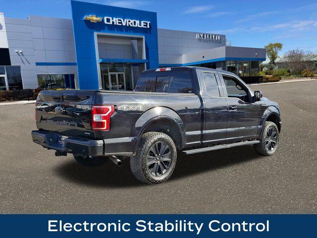 used 2020 Ford F-150 car, priced at $25,722