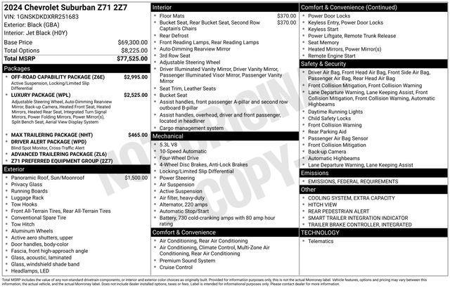 used 2024 Chevrolet Suburban car, priced at $65,397