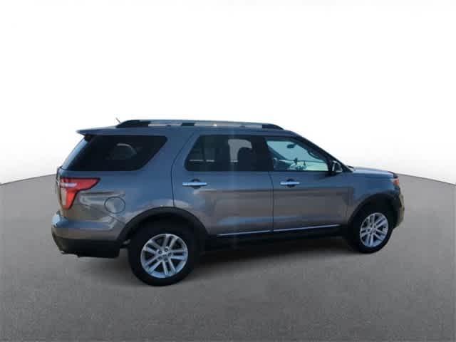 used 2013 Ford Explorer car, priced at $7,950