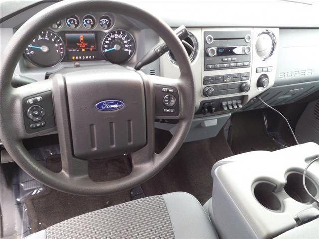 used 2015 Ford F-250 car, priced at $39,395