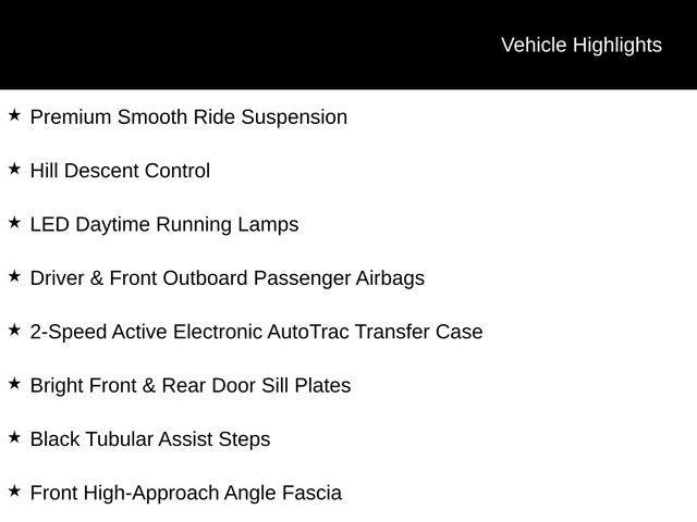 used 2021 Chevrolet Tahoe car, priced at $47,201