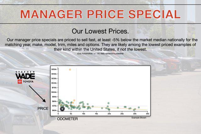 used 2022 Toyota Camry car, priced at $20,414