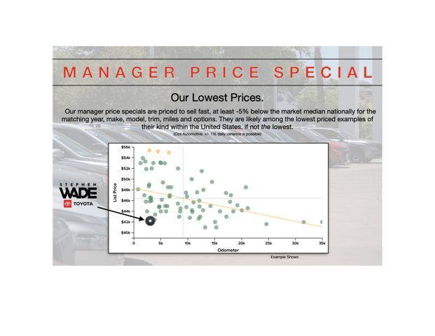 used 2023 Cadillac Escalade car, priced at $63,965