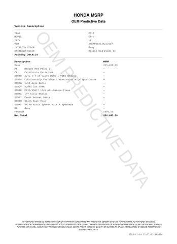 used 2018 Honda CR-V car, priced at $18,474