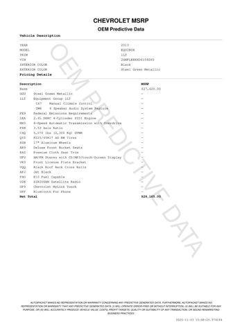 used 2013 Chevrolet Equinox car, priced at $7,200